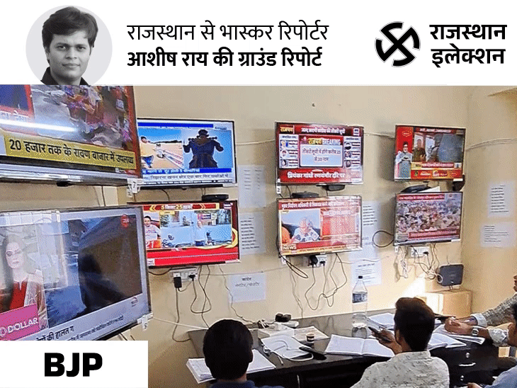 राजस्थान में पार्टियों की 24 घंटे एक-दूसरे पर नजर:वॉर रूम में हर भाषण का डेटा, IIT पासआउट एनालिसिस कर रहे