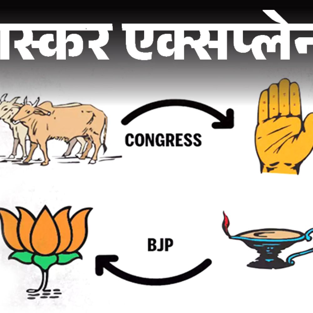 कैंडिडेट को बैल मिलेगा या चार्जर:चुनाव चिह्न कैसे मिलते हैं, बीजेपी-कांग्रेस के सिंबल क्यों नहीं बदलते; 13 सवालों के जवाब