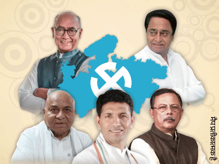 लोकसभा चुनाव सामने, एमपी में कांग्रेस का लीडर कौन:पार्टी वर्कर बोले- नेता नारे लगवाकर चले जाते हैं, ऐसे कैसे BJP को हराएंगे