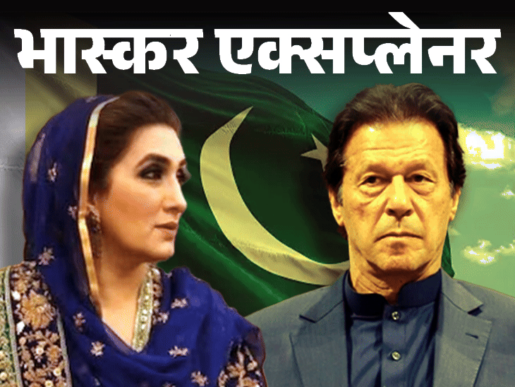 भास्कर एक्सप्लेनर-इमरान और बुशरा को 14 साल की जेल:क्या है तोशाखान केस, जिसमें मुर्गे जलाकर पति को बचाने की कोशिश कर चुकी बुशरा