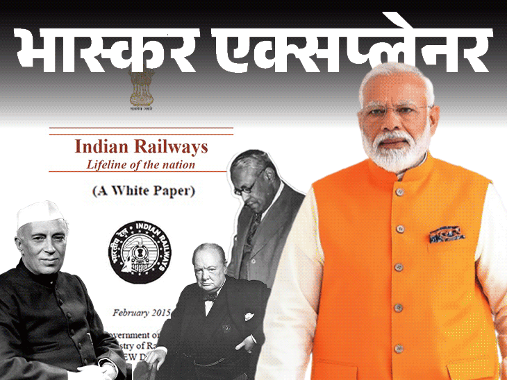 भास्कर एक्सप्लेनर- श्वेतपत्र क्या है, जिसे ला रही मोदी सरकार:कानूनी अहमियत नहीं, फिर क्यों पेश करती हैं सरकारें