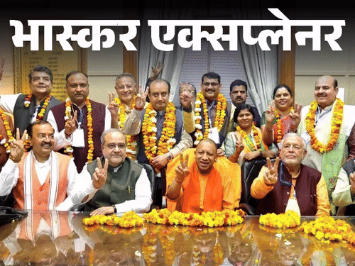 भास्कर एक्सप्लेनर- राज्यसभा चुनाव में क्रॉस-वोटिंग का खेल कैसे हुआ:बीजेपी ने 2 अतिरिक्त सीटें जीतीं, राज्यसभा में बहुमत के मुहाने पर NDA