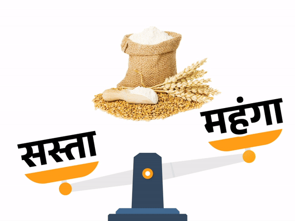 एक साल में तुअर दाल 33 रुपए महंगी हुई:गैस सिलेंडर 300 रुपए सस्ता हुआ