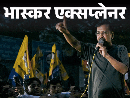 भास्कर एक्सप्लेनर- क्या केजरीवाल की जमानत बिगाड़ेगी BJP का गेम:AAP की 18 सीटों पर चुनाव बाकी; किसके साथ जाएंगे 18% स्विंग वोटर्स