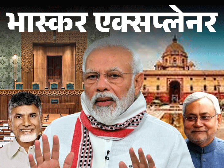 टीडीपी स्पीकर ने एक पर्ची से गिरवा दी थी वाजपेयी-सरकार:स्पीकर पद क्यों चाहते हैं नीतीश-नायडू; 7 सवाल-जवाब में समझिए ताकत