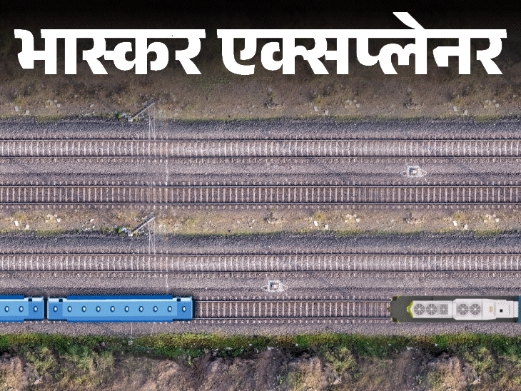भास्कर एक्सप्लेनर- खराब सिग्नल, ड्राइवर की चूक या इंटरलॉकिंग फेल्योर:कंजनजंगा एक्सप्रेस को मालगाड़ी ने पीछे से कैसे टक्कर मारी; ग्राफिक्स में देखिए