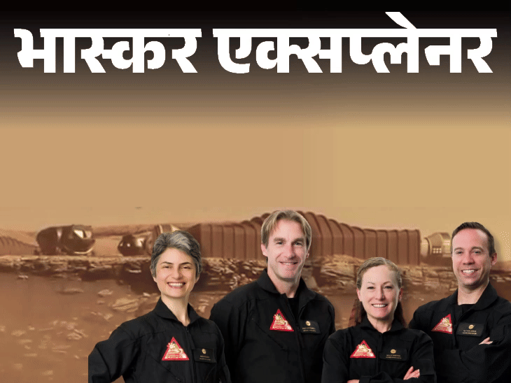 भास्कर एक्सप्लेनर- ‘मंगल ग्रह’ पर 378 दिन रहे एस्ट्रोनॉट्स:सब्जियां उगाईं, फसल काटी; 5 खतरों की पहचान के लिए बना मार्स हैबिटैट