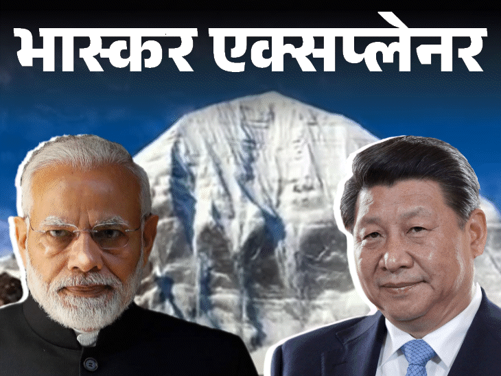 भास्कर एक्सप्लेनर-कैलाश मानसरोवर का रास्ता रोककर मिसाइल-बेस बना रहा चीन:अब दूसरा रास्ता भी बंद, क्या दूरबीन से दर्शन को मजबूर होंगे शिवभक्त