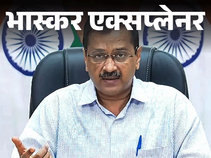 भास्कर एक्सप्लेनर- राम की राजनीति में हनुमान को लाए:49 दिन में दिल्ली कांग्रेस को ठिकाने लगाया; बाजी पलटने में माहिर अरविंद केजरीवाल की कहानी