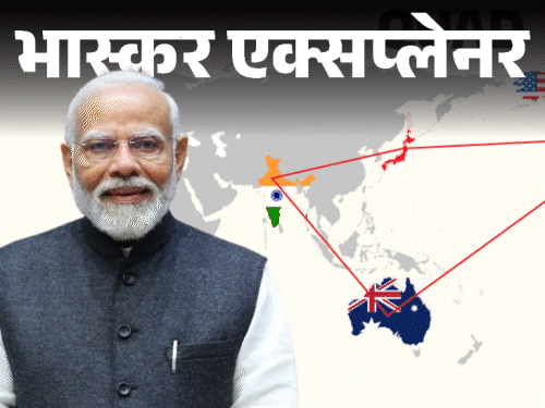 भास्कर एक्सप्लेनर-QUAD क्या है, जिसमें खुद शामिल होते हैं मोदी:शिंजो आबे QUAD फादर; इससे चीन की घेराबंदी कैसे होती है