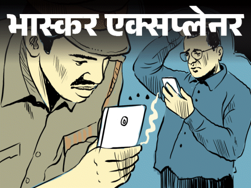 भास्कर एक्सप्लेनर- फिल्मी सेटअप, फेक पुलिस, फर्जी नोटिस:कैसे होता है ‘डिजिटल अरेस्ट’; जिसमें बड़े अधिकारी और बिजनेसमैन भी फंस रहे