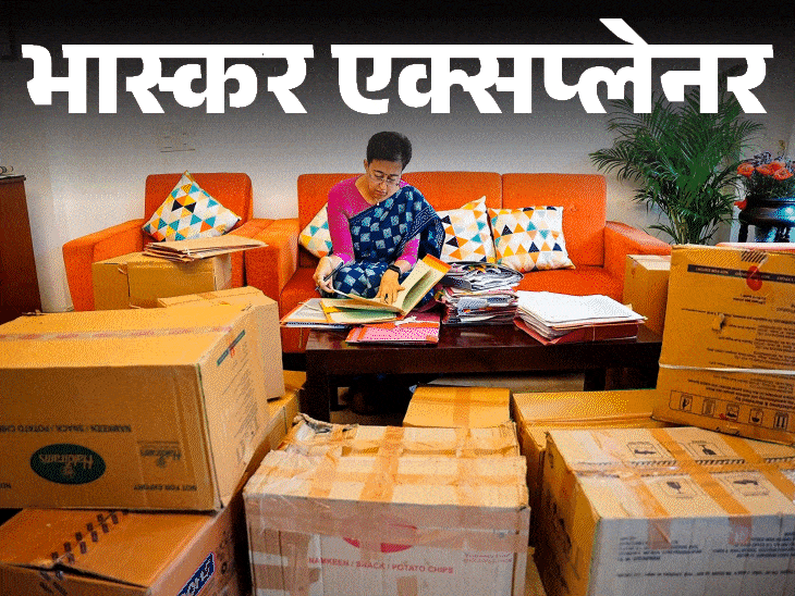 भास्कर एक्सप्लेनर- CM आतिशी को वापस मिला केजरीवाल वाला बंगला:2 दिनों में ऐसा क्या हुआ; जानिए नियम और पीछे की राजनीति