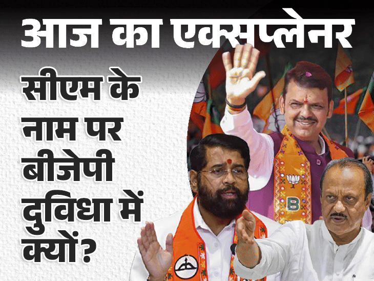 आज का एक्सप्लेनर:फडणवीस सबसे मजबूत दावेदार, लेकिन कई फैक्टर शिंदे के फेवर में; महाराष्ट्र सीएम पर वो सबकुछ जो जानना जरूरी