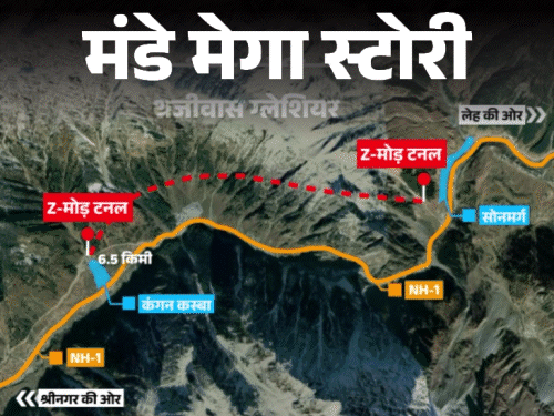 मंडे मेगा स्टोरी- राहुल ने भूमिपूजन किया, मोदी उद्घाटन करेंगे:जेड-मोड़ टनल में ऐसा क्या है, जिसे रोकने को आतंकियों ने गोलियां बरसाई थीं