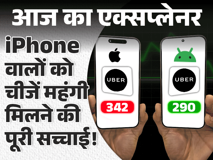 आज का एक्सप्लेनर:iPhone में एंड्रॉइड से ज्यादा किराया क्यों, ओला-उबर से सरकार ने मांगा जवाब; वो सबकुछ जो जानना जरूरी है