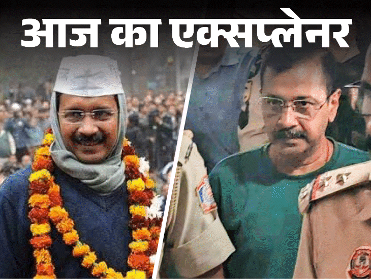 आज का एक्सप्लेनर:नीली वैगनआर छोड़ ग्लोस्टर चुनी, बच्चों की कसम खाकर भी पलटे; केजरीवाल से भरोसा उठा तो दिल्ली में AAP दो-तिहाई सिमटी