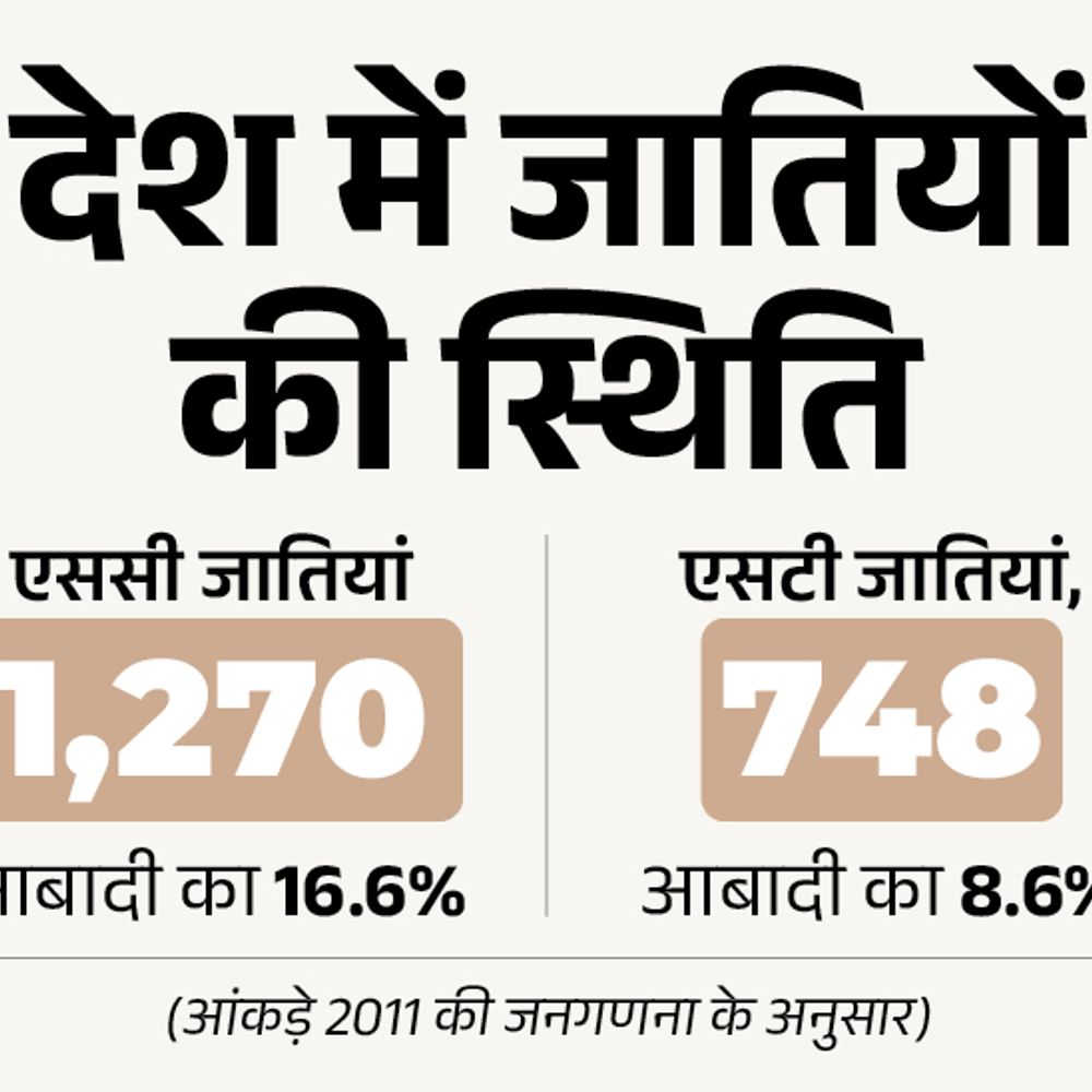इस बार देश में जाति जनगणना होगी:बिहार चुनाव से पहले केंद्र का फैसला; सितंबर से शुरुआत हो सकती है, आंकड़े एक साल बाद आएंगे
