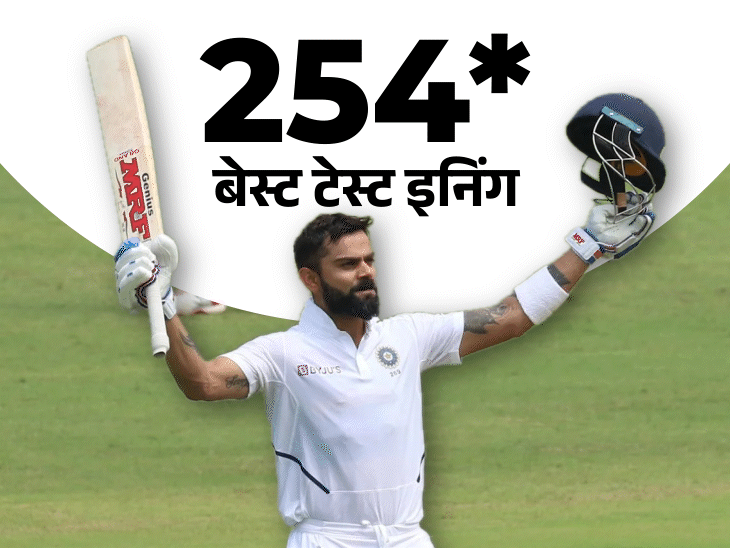 कोहली की टॉप-10 टेस्ट पारियां:कप्तानी डेब्यू पर दोनों इनिंग में शतक, पर्थ की मुश्किल पिच पर 123 रन; इंग्लैंड-न्यूजीलैंड में सेंचुरी