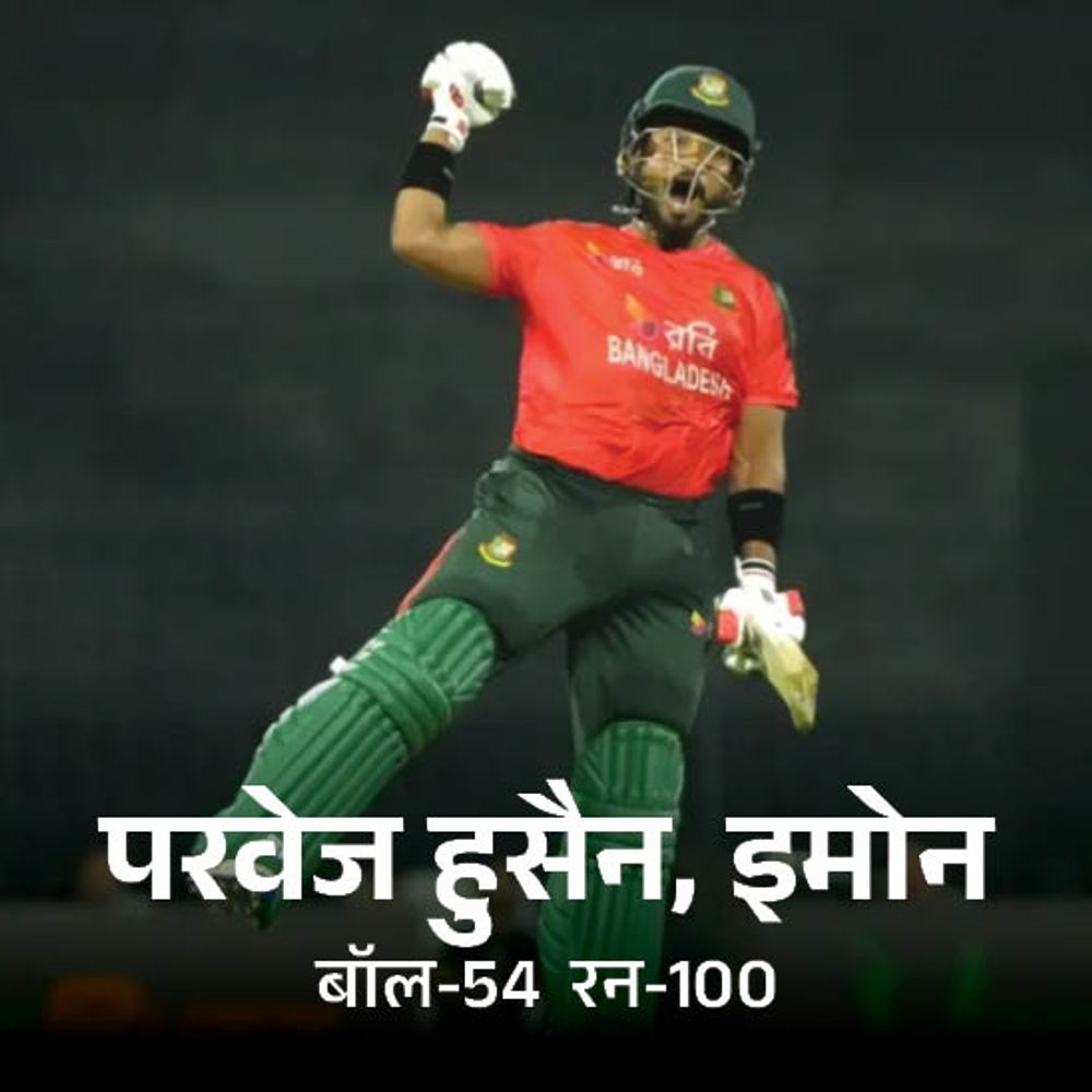 बांग्लादेश की UAE पर 27 रन से जीत:टी-20 सीरीज में 1-0 की बढ़त; परवेज हुसैन ने 53 गेंदों में 103 रन बनाए