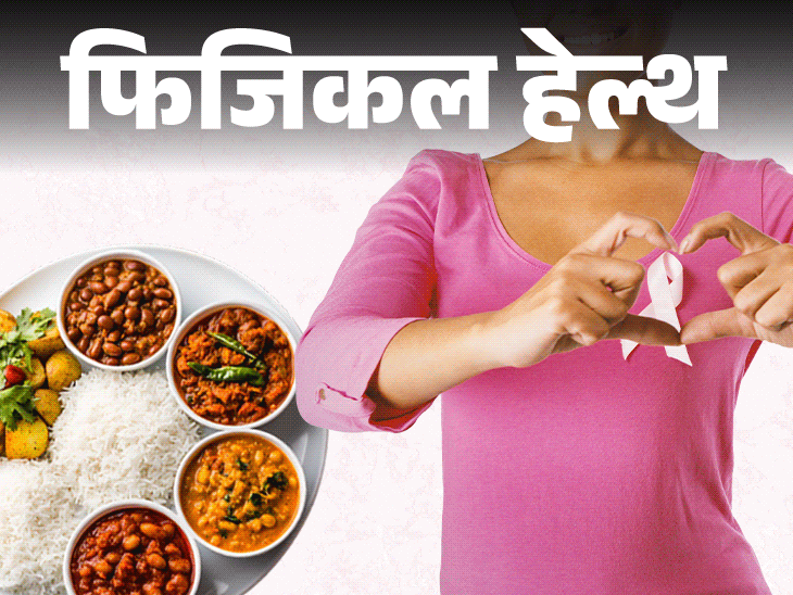फिजिकल हेल्थ- शाकाहार से ब्रेस्ट कैंसर का खतरा कम:प्लांट बेस्ड डाइट हेल्थ के लिए बेस्ट, डॉक्टर से जानें क्या खाएं, क्या न खाएं