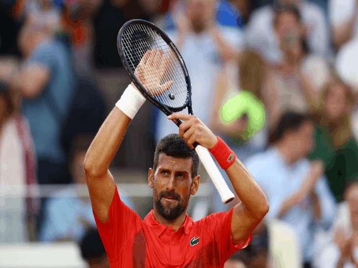 फ्रेंच ओपन 2025, जोकोविच तीसरे राउंड में पहुंचे:वर्ल्ड नंबर-1 सिनर भी जीते; गौफ लगातार पांचवें साल तीसरे दौर में