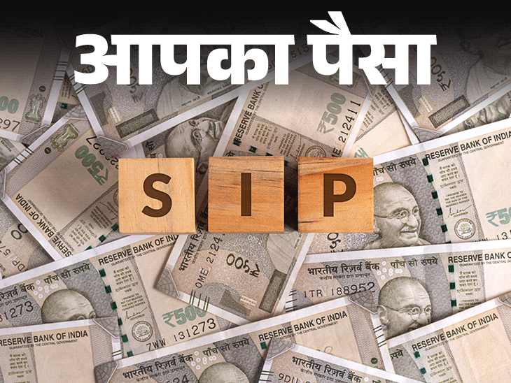 आपका पैसा- 40 की उम्र तक बनाएं एक करोड़ का:उम्र 22 साल, सैलरी 20 हजार, जानिए कहां, कितना और कैसे करें इन्वेस्ट