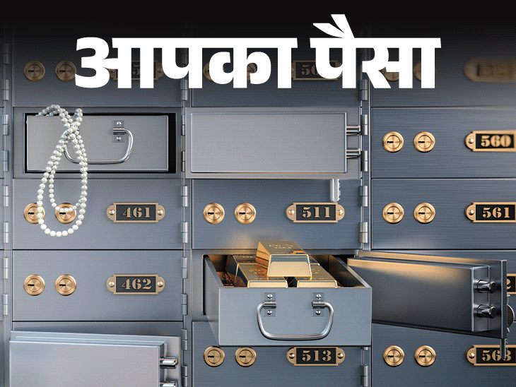 आपका पैसा- बैंक लॉकर का इंश्योरेंस क्यों जरूरी:अगर खो जाए लॉकर का सामान तो क्या बैंक करता है पूरा भुगतान, कैसे होती रिकवरी