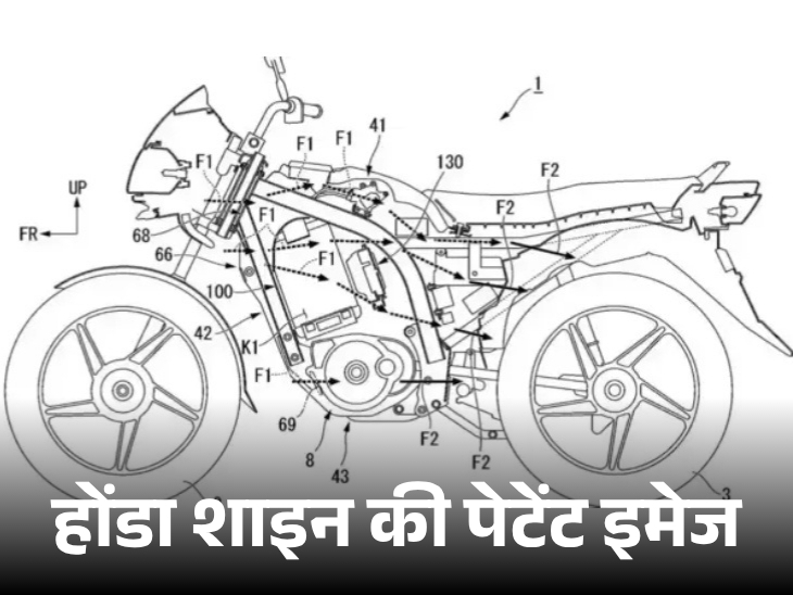 सस्ती इलेक्ट्रिक बाइक लॉन्च करेगी होंडा:शाइन 100 के प्लेटफॉर्म पर बनेगी, एक्टिवा-ई की तरह स्वेपेबल बैटरी पैक ऑप्शन मिलेगा