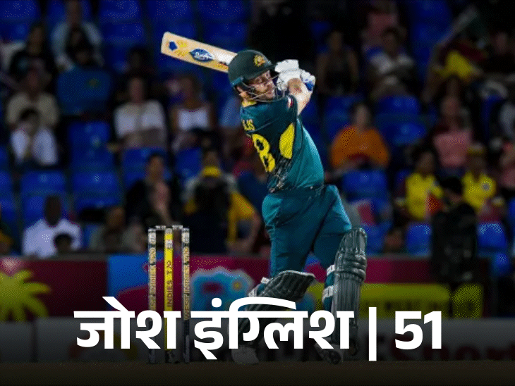 ऑस्ट्रेलिया ने वेस्टइंडीज से चौथा टी-20 तीन विकेट से जीता:सीरीज में 4-0 की अजेय बढ़त; जम्पा के तीन विकेट, इंग्लिश-ग्रीन के अर्धशतकों से मिली जीत