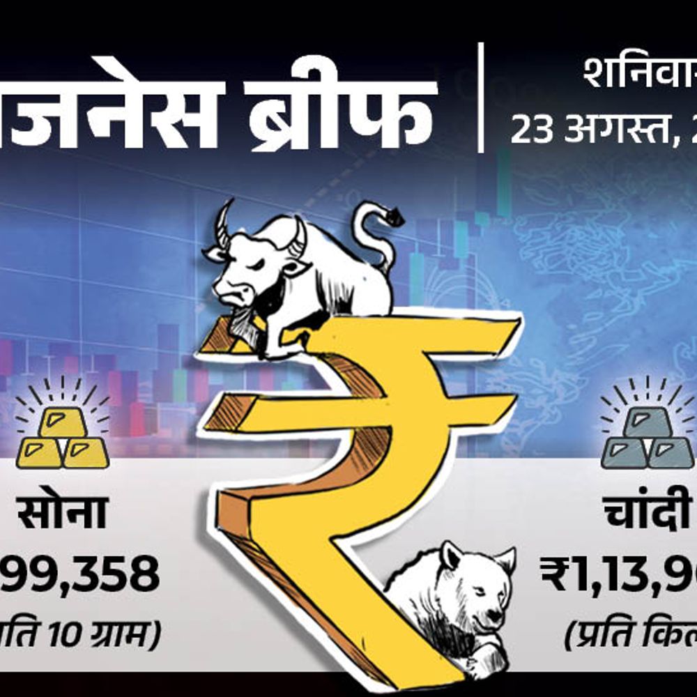 ड्रीम-11 कंपनी रियल मनी कारोबार समेट रही:नए इनकम टैक्स एक्ट को राष्ट्रपति की मंजूरी, मुकेश अंबानी की मां कोकिलाबेन की तबीयत बिगड़ी