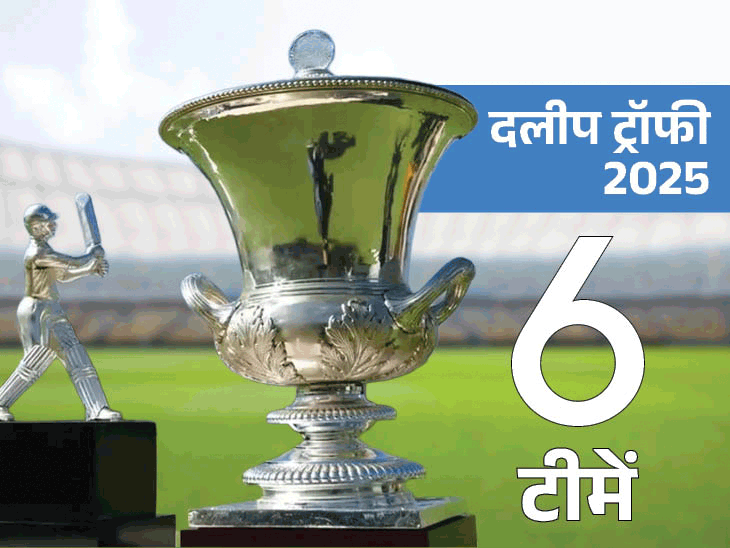 IPL से पहले दलीप ट्रॉफी में खेले थे विदेशी क्रिकेटर्स:टेस्ट में बेस्ट बनने के लिए शुरू हुआ था टूर्नामेंट, 62वां सीजन आज से