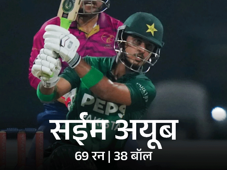 पाकिस्तान की टी-20 ट्राई सीरीज में लगातार दूसरी जीत:UAE को 31 रन से हराया; सईम अयूब और हसन नवाज ने अर्धशतक लगाए