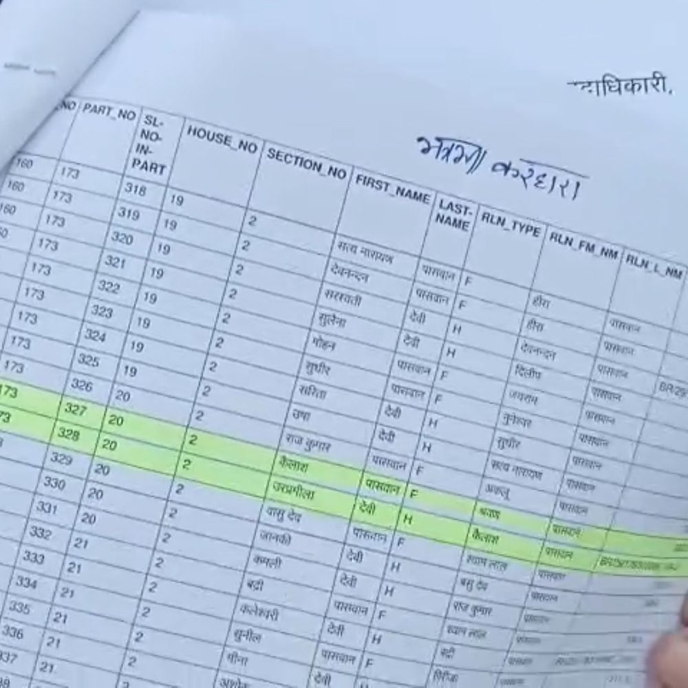 जमुई में फर्जी डाक्यूमेंट्स से बना PDS डीलर:एक व्यक्ति के 2 पहचान और 3 अलग नाम, 2 जगह वोटर लिस्ट में नाम दर्ज
