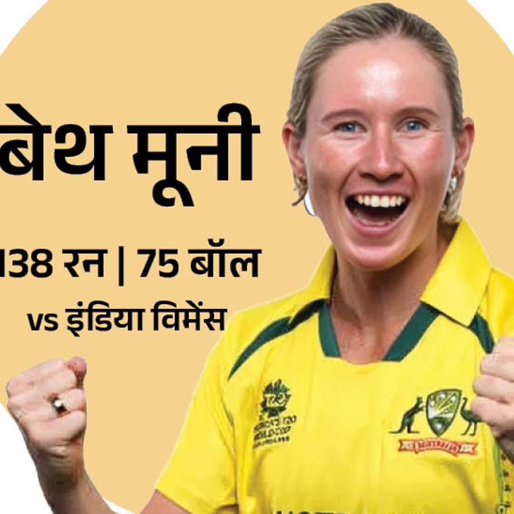 भारत के खिलाफ विमेंस-वनडे में पहली बार 400 रन बने:ऑस्ट्रेलिया 412 बनाकर ऑलआउट, बेथ मूनी की 57 गेंद पर सेंचुरी; मंधाना की फिफ्टी