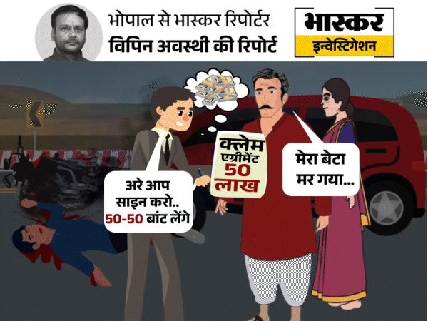 पुलिस-दलाल करवा रहे फर्जी FIR; 'लाशों' से इंश्योरेंस का सौदा:मौत जैसी भी हो, बीमा कंपनियां पैसा दे रहीं; बना रहे एक्सीडेंट की झूठी कहानियां