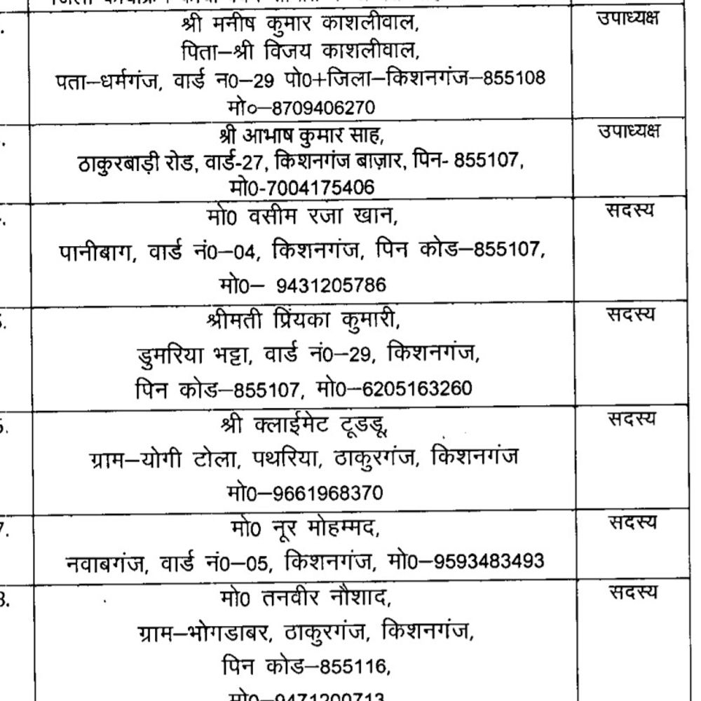 किशनगंज में नागरिक परिषद का गठन:आभाष कुमार साहा उर्फ मिक्की उपाध्यक्ष नियुक्त, जिला प्रशासन के अधीन काम करेगी परिषद