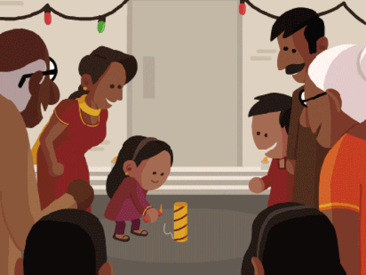 कन्फ्यूजन दूर- दीपावली 20 अक्टूबर को:क्योंकि अमावस्या तिथि रातभर रहेगी, 21 अक्टूबर को सूर्यास्त से पहले खत्म; लक्ष्मी पूजन 20 को ही मान्य
