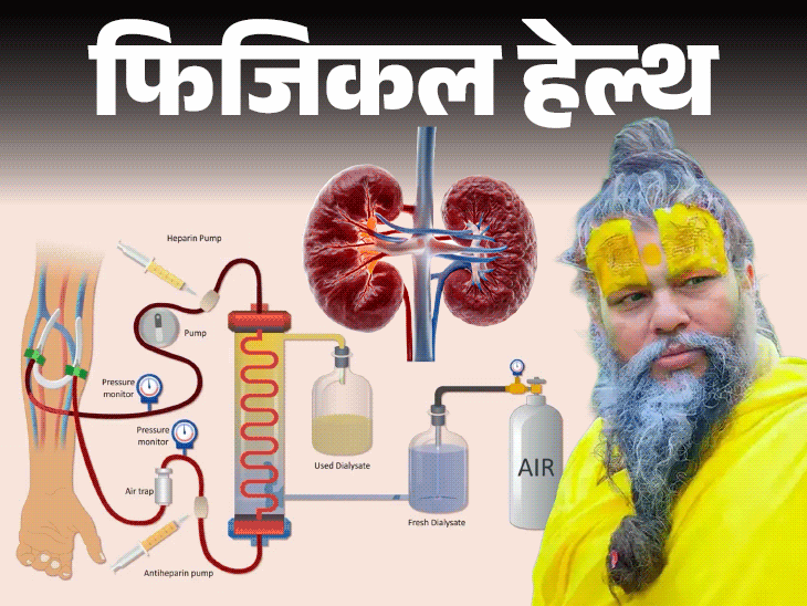 फिजिकल हेल्थ- प्रेमानंद महाराज 19 साल से डायलिसिस पर:जानें क्या है ये मेडिकल प्रोसेस, कैसे काम करती है, हर जरूरी सवाल का जवाब