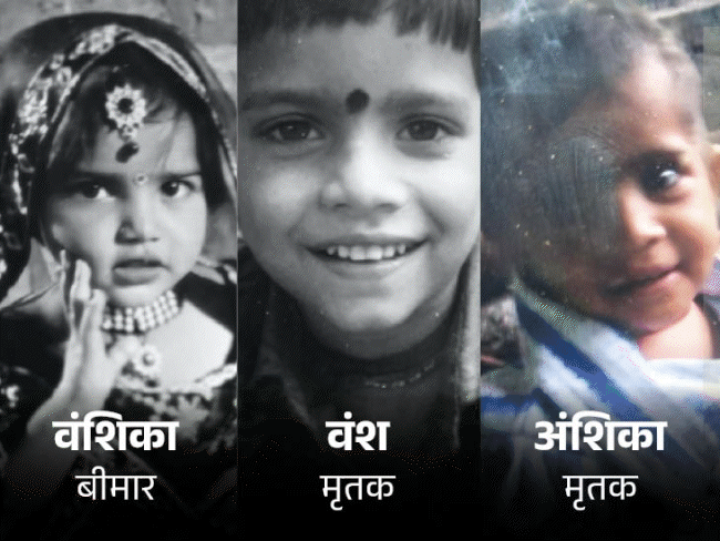 दिवाली के दिन भाई-बहन की मौत, एक बहन अस्पताल में:पिता बोले- उल्टी, दस्त का इलाज कराया था; इंजेक्शन लगाने के 14 घंटे में गई जान