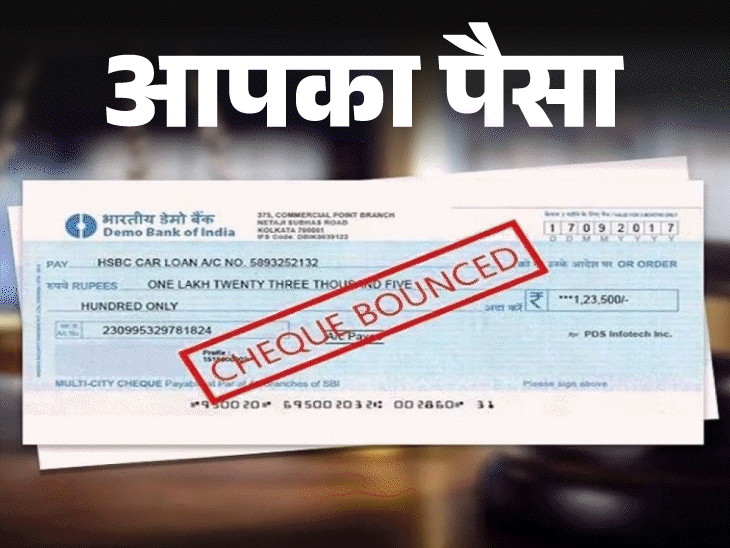 आपका पैसा- क्या चेक बाउंस होने पर खराब होता सिबिल:बाउंस होने की 8 वजहें, क्रेडिट स्कोर बढ़ाना है तो ध्यान रखें ये 10 बातें