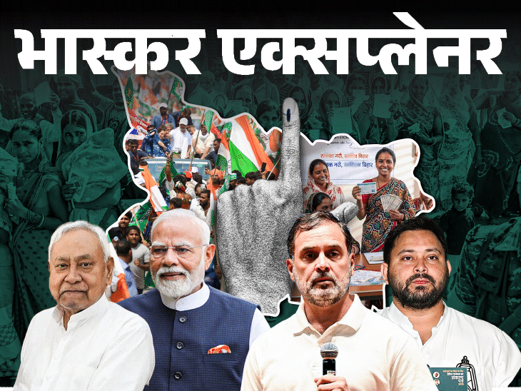 बीजेपी मोलभाव कर सकेगी, लेकिन अब भी सहयोगियों पर निर्भर:महिलाओं की कैश स्कीम्स जीत की चाबी, राहुल का क्या; बिहार चुनाव के 7 नेशनल इम्पैक्ट