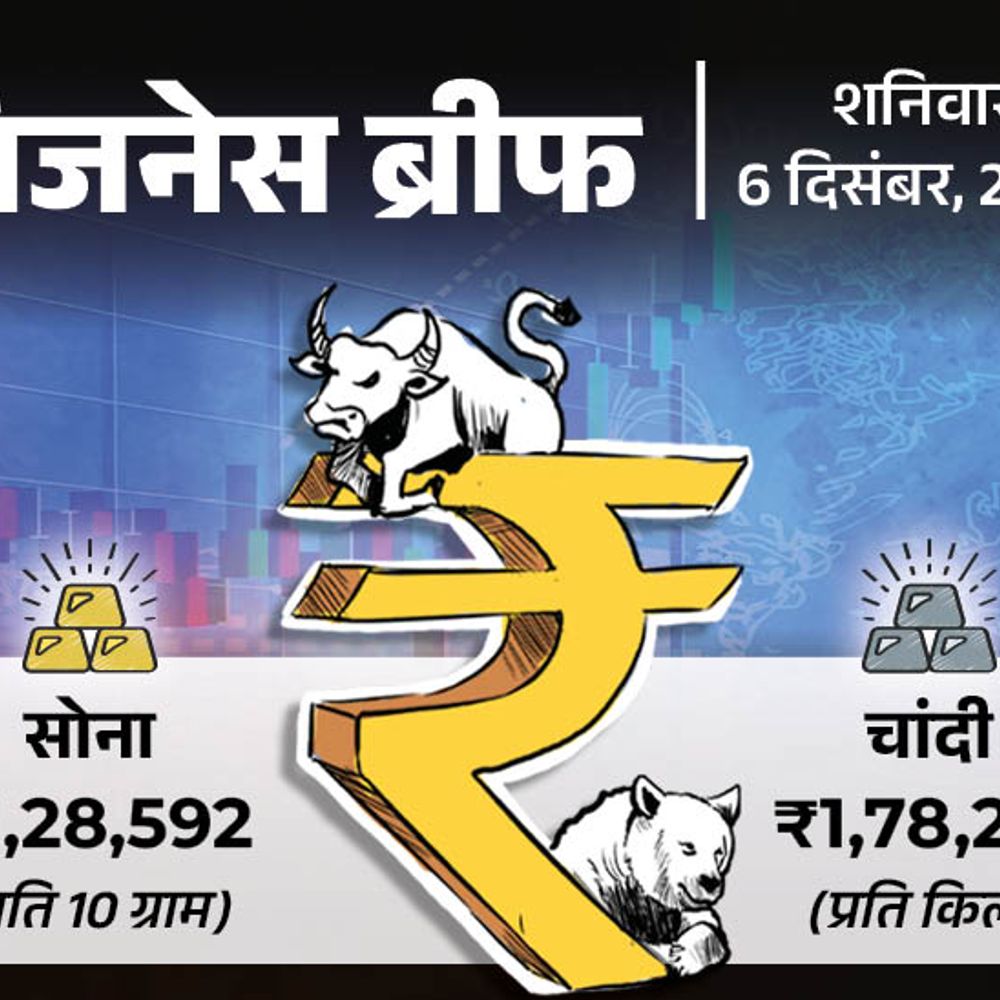 
                 लोन सस्ते होंगे, RBI ने ब्याज दर 0.25% घटाई:नेटफ्लिक्स ने वॉर्नर ब्रदर्स स्टूडियो को खरीदने का ऐलान किया; रतन टाटा की सौतेली मां का निधन 
            