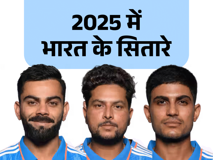 कोहली 2025 में भारत के टॉप वनडे स्कोरर:टेस्ट में शुभमन, टी-20 में अभिषेक ने सबसे ज्यादा रन बनाए; कुलदीप गेंदबाजों में नंबर-1