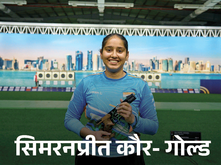 ISSF वर्ल्ड कप फाइनल में भारत को तीन मेडल:सिमरनप्रीत कौर ने 25 मीटर पिस्टल में गोल्ड जीता; ऐश्वर्य तोमर को सिल्वर