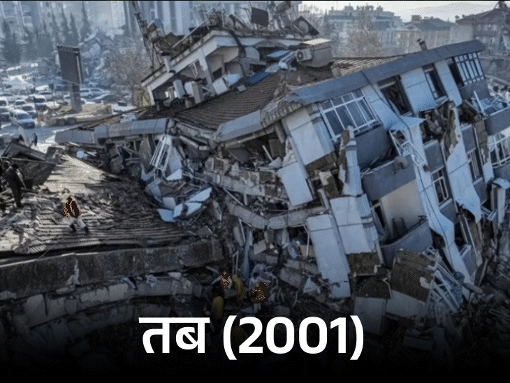 गुजरात के कच्छ में भूकंप के 25 साल:तबाह होने और फिर से उठ खड़े होने की कहानी; VIDEO