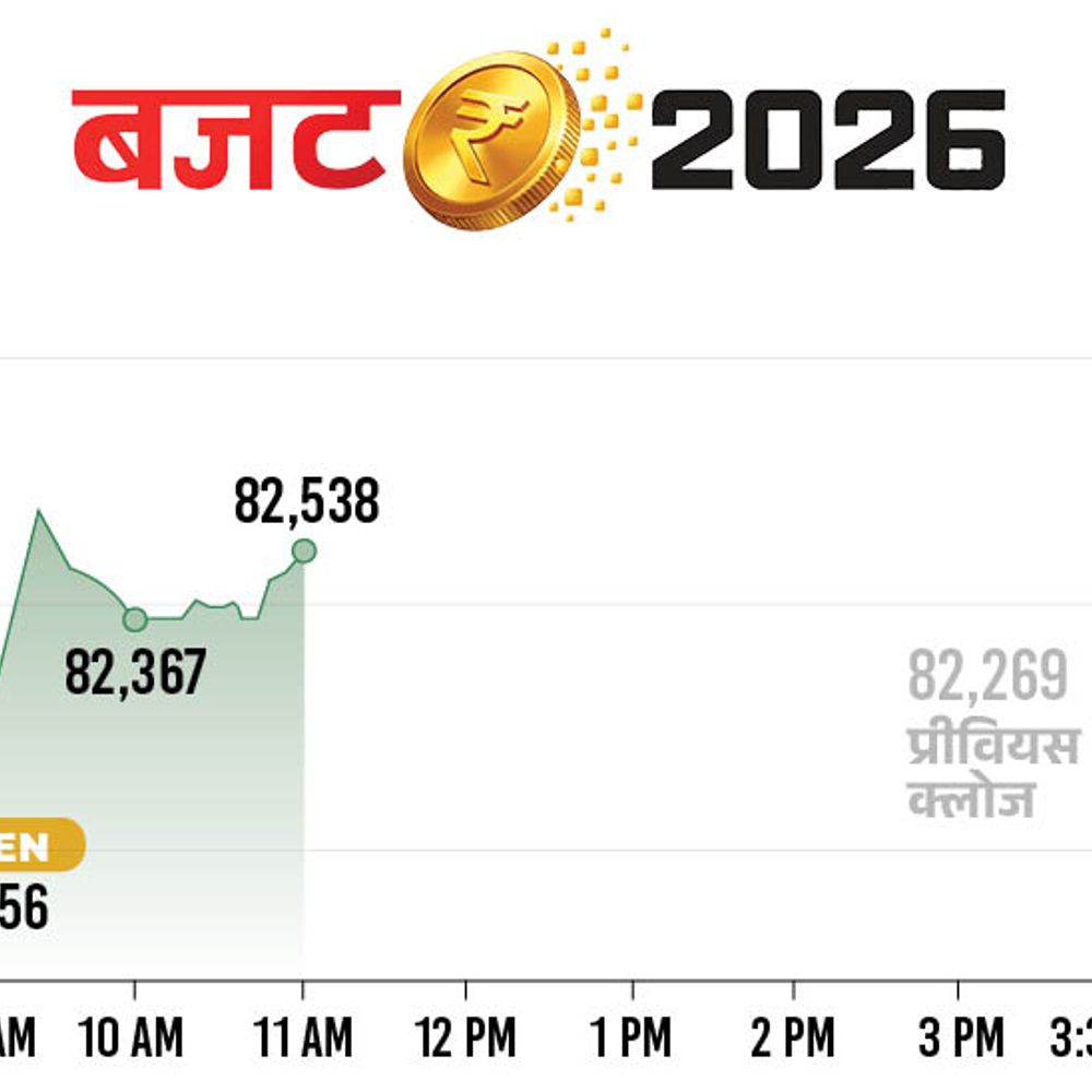 बजट के दौरान सेंसेक्स में गिरावट, 82,200 पर आया:निफ्टी भी 25,300 के स्तर के नीचे; सरकारी बैंक सेक्टर में सबसे ज्यादा 3.5% की गिरावट