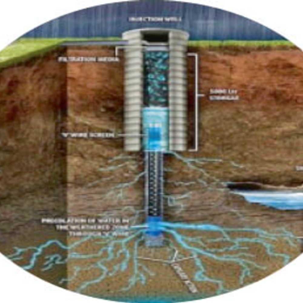 वी- वॉयर टेक्नोलॉजी:जलस्तर बढ़ाने 70 निकायों में 19 करोड़ के 302 इंजेक्शन वेल बनेंगे