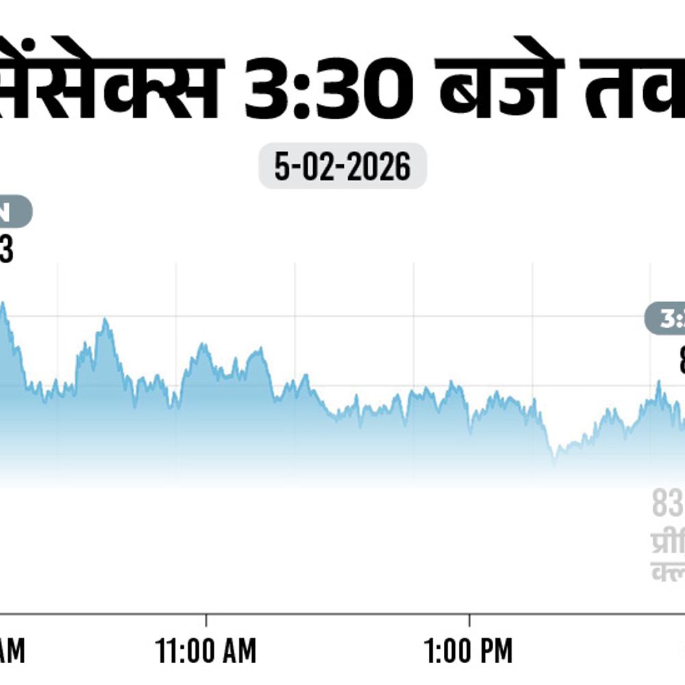 सेंसेक्स 503 अंक गिरकर 83,313 के स्तर पर बंद:निफ्टी भी 133 अंक गिरा, मेटल शेयरों में सबसे ज्यादा बिकवाली हुई