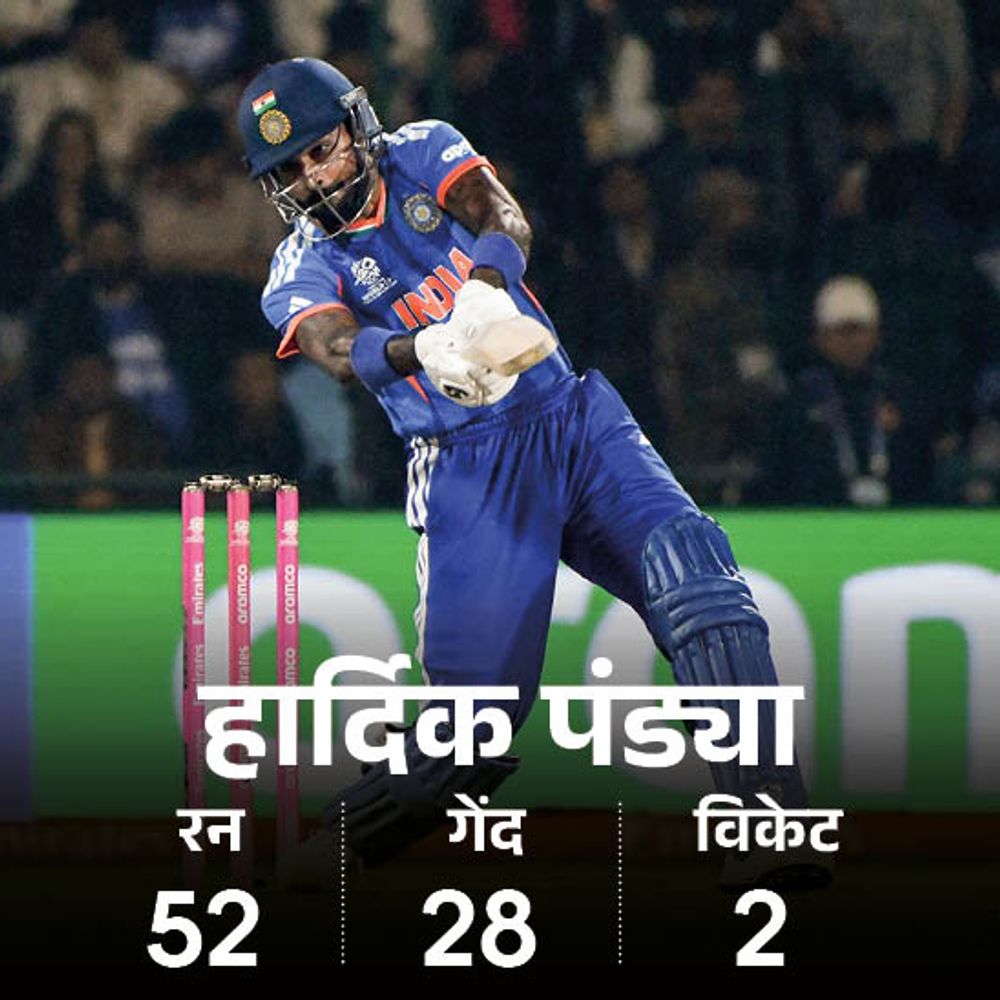 टी-20 वर्ल्ड कप में भारत की सबसे बड़ी जीत:47वीं बार 200+ स्कोर बनाया, हार्दिक ने 109 मीटर लंबा सिक्स लगाया; रिकॉर्ड्स-मोमेंट्स