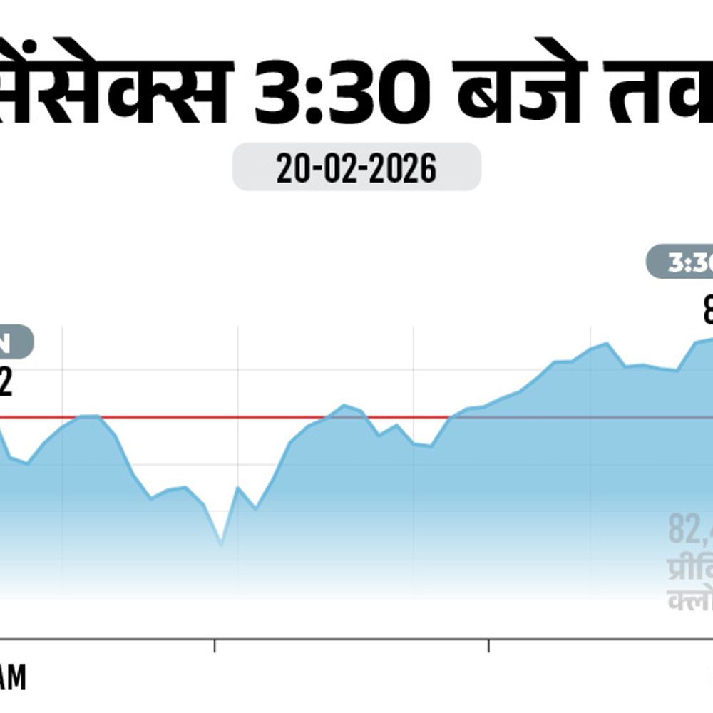 सेंसेक्स 316 अंक चढ़कर 82,814 पर बंद:निफ्टी में 117 अंकों की तेजी, 25,571 पर पहुंचा; मेटल और बैंक शेयरों में खरीदारी